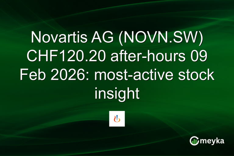 Novartis AG (NOVN.SW) CHF120.20 after-hours 09 Feb 2026: most-active stock insight