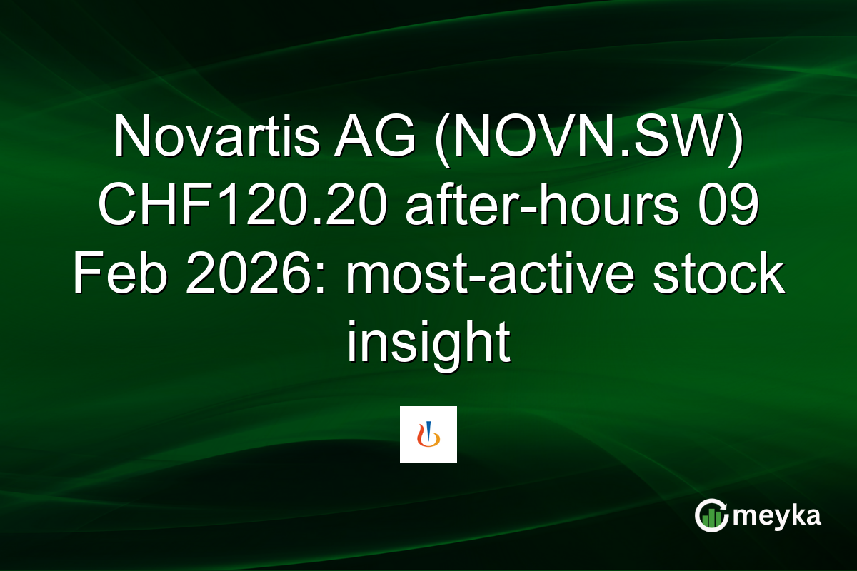 Novartis AG (NOVN.SW) CHF120.20 after-hours 09 Feb 2026: most-active stock insight