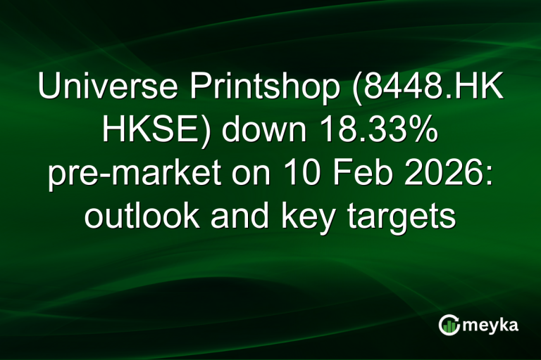 Universe Printshop (8448.HK HKSE) down 18.33% pre-market on 10 Feb 2026: outlook and key targets