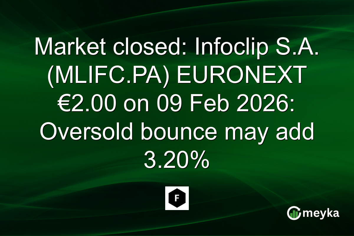 Market closed: Infoclip S.A. (MLIFC.PA) EURONEXT €2.00 on 09 Feb 2026: Oversold bounce may add 3.20%