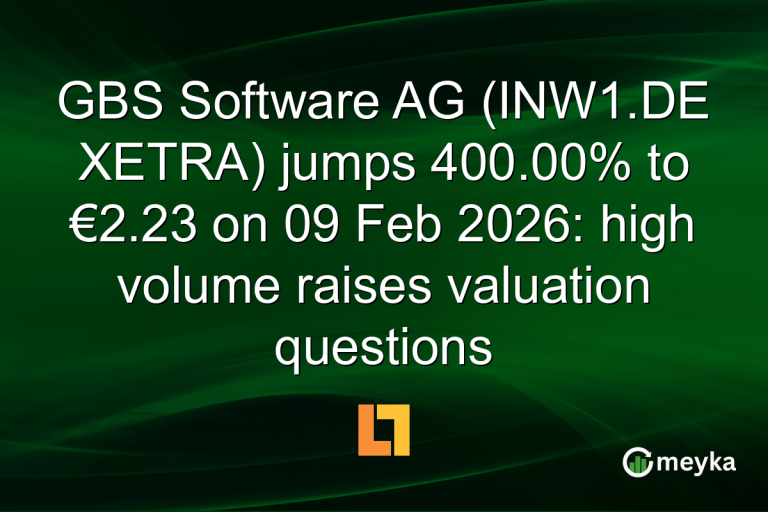 GBS Software AG (INW1.DE XETRA) jumps 400.00% to €2.23 on 09 Feb 2026: high volume raises valuation questions