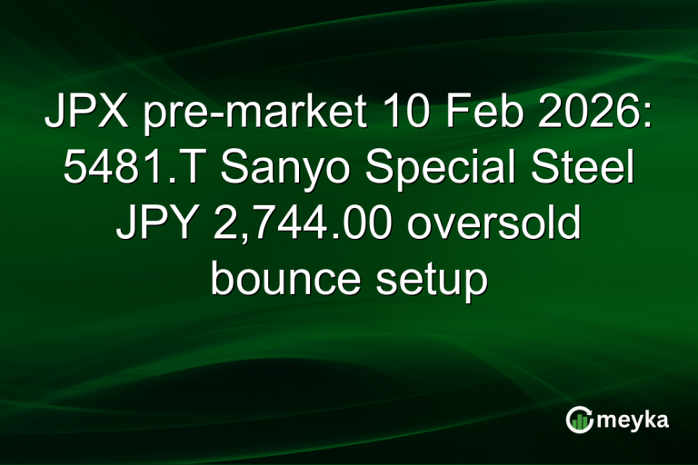 JPX pre-market 10 Feb 2026: 5481.T Sanyo Special Steel JPY 2,744.00 oversold bounce setup