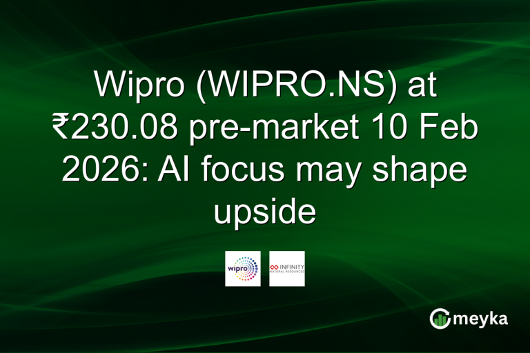 Wipro (WIPRO.NS) at ₹230.08 pre-market 10 Feb 2026: AI focus may shape upside
