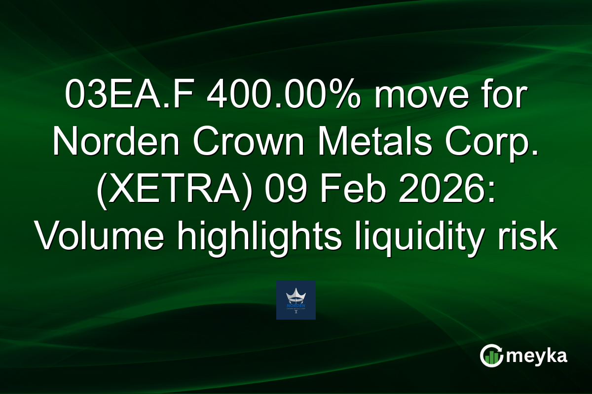 03EA.F 400.00% move for Norden Crown Metals Corp. (XETRA) 09 Feb 2026: Volume highlights liquidity risk