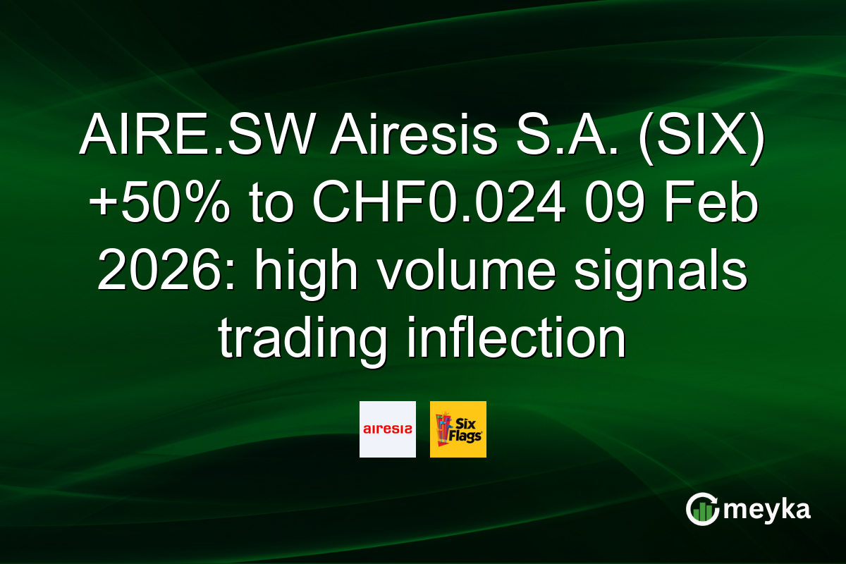 AIRE.SW Airesis S.A. (SIX) +50% to CHF0.024 09 Feb 2026: high volume signals trading inflection