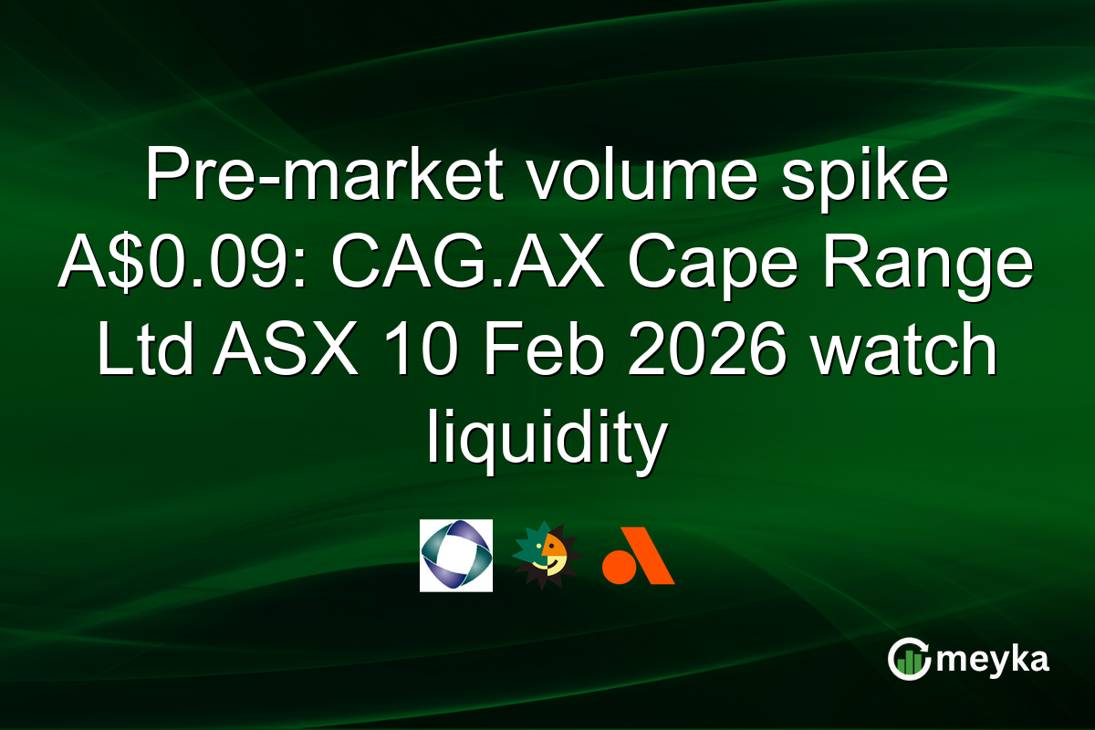Pre-market volume spike A$0.09: CAG.AX Cape Range Ltd ASX 10 Feb 2026 watch liquidity