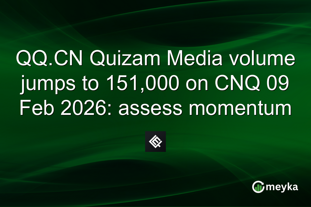 QQ.CN Quizam Media volume jumps to 151,000 on CNQ 09 Feb 2026: assess momentum