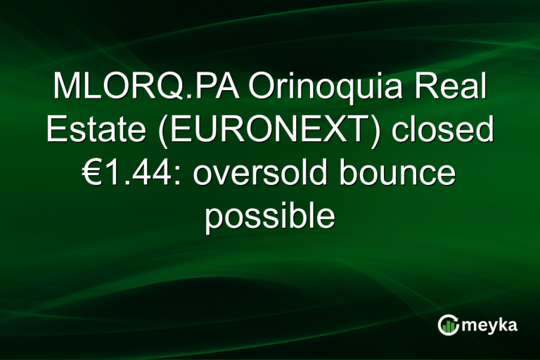 MLORQ.PA Orinoquia Real Estate (EURONEXT) closed €1.44: oversold bounce possible