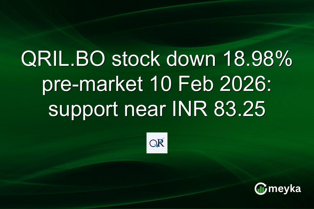 QRIL.BO stock down 18.98% pre-market 10 Feb 2026: support near INR 83.25