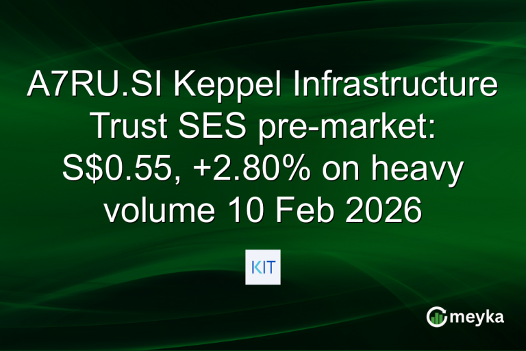 A7RU.SI Keppel Infrastructure Trust SES pre-market: S$0.55, +2.80% on heavy volume 10 Feb 2026
