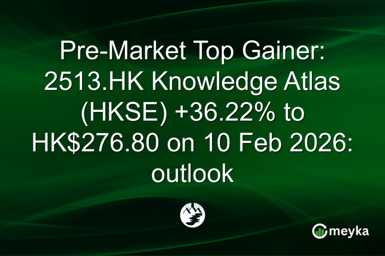 Pre-Market Top Gainer: 2513.HK Knowledge Atlas (HKSE) +36.22% to HK$276.80 on 10 Feb 2026: outlook