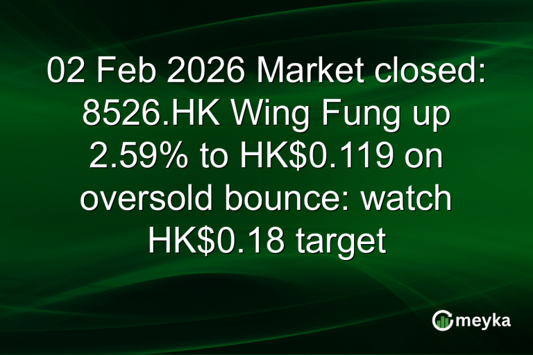 02 Feb 2026 Market closed: 8526.HK Wing Fung up 2.59% to HK$0.119 on oversold bounce: watch HK$0.18 target