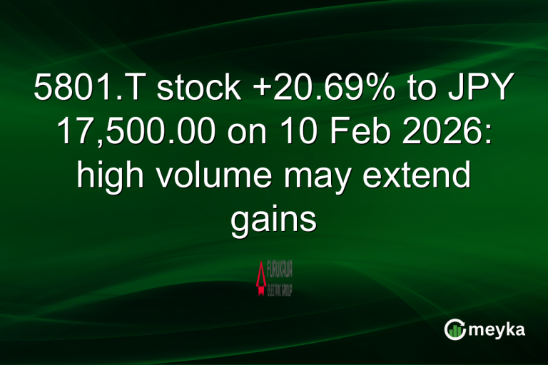 5801.T stock +20.69% to JPY 17,500.00 on 10 Feb 2026: high volume may extend gains