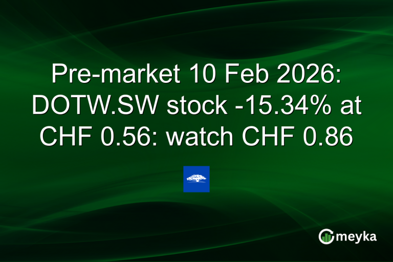 Pre-market 10 Feb 2026: DOTW.SW stock -15.34% at CHF 0.56: watch CHF 0.86