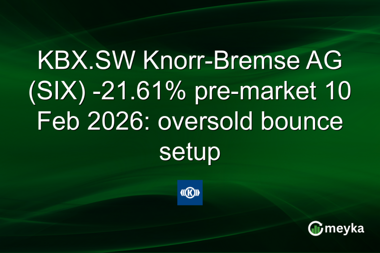 KBX.SW Knorr-Bremse AG (SIX) -21.61% pre-market 10 Feb 2026: oversold bounce setup