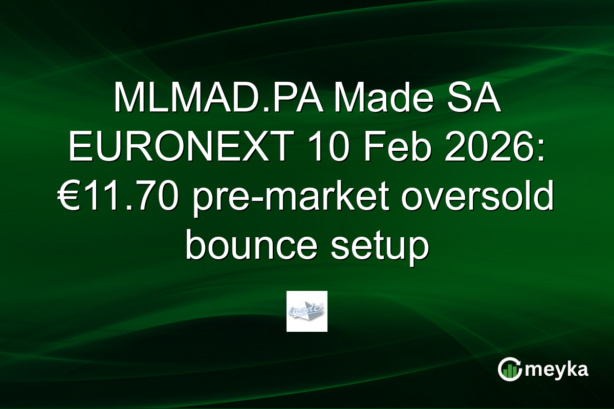 MLMAD.PA Made SA EURONEXT 10 Feb 2026: €11.70 pre-market oversold bounce setup
