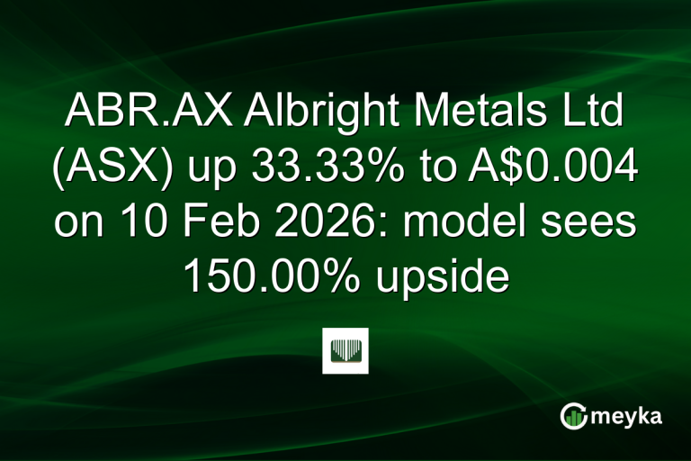 ABR.AX Albright Metals Ltd (ASX) up 33.33% to A$0.004 on 10 Feb 2026: model sees 150.00% upside