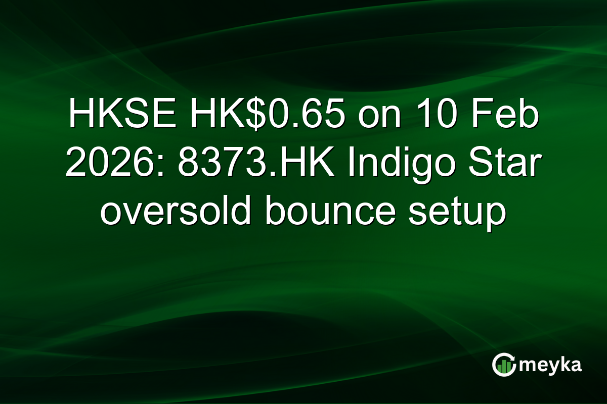 HKSE HK$0.65 on 10 Feb 2026: 8373.HK Indigo Star oversold bounce setup