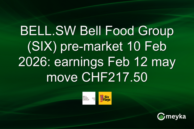 BELL.SW Bell Food Group (SIX) pre-market 10 Feb 2026: earnings Feb 12 may move CHF217.50