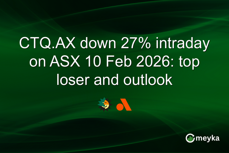 CTQ.AX down 27% intraday on ASX 10 Feb 2026: top loser and outlook