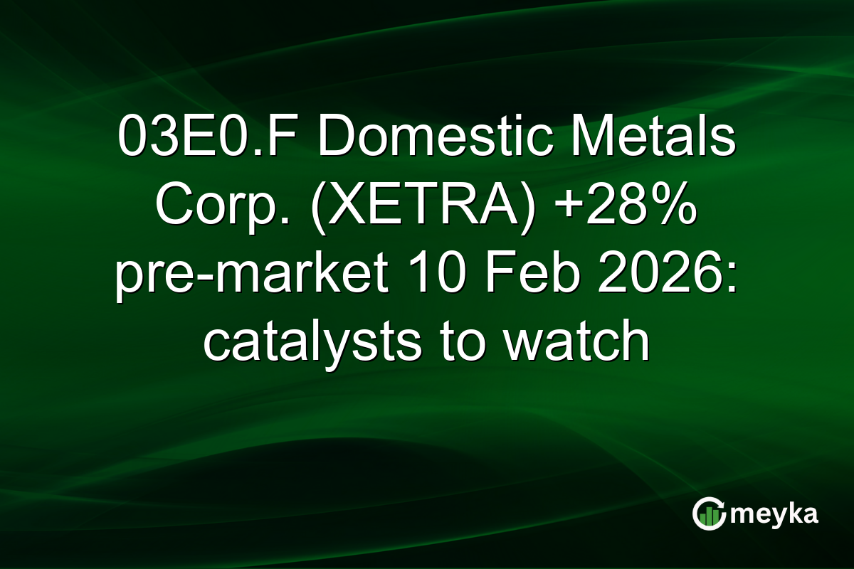 03E0.F Domestic Metals Corp. (XETRA) +28% pre-market 10 Feb 2026: catalysts to watch