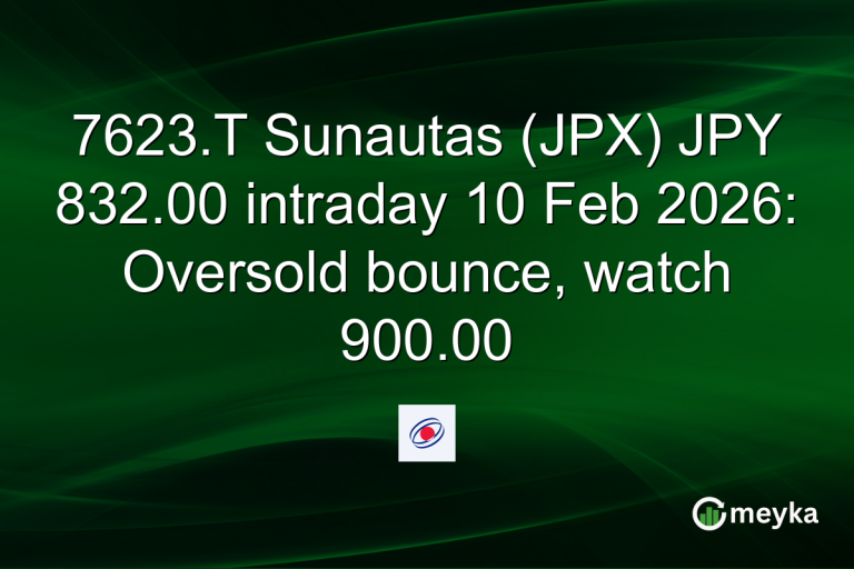 7623.T Sunautas (JPX) JPY 832.00 intraday 10 Feb 2026: Oversold bounce, watch 900.00