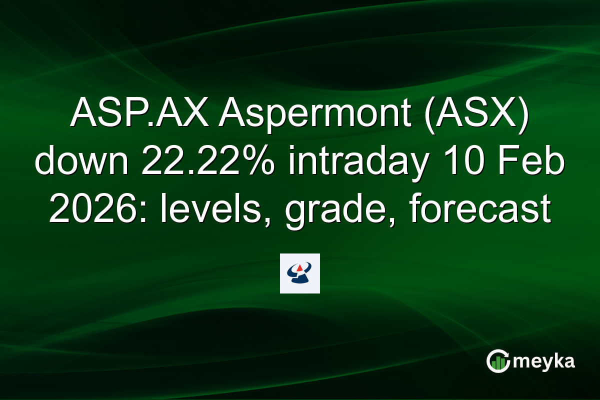ASP.AX Aspermont (ASX) down 22.22% intraday 10 Feb 2026: levels, grade, forecast