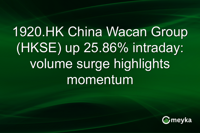 1920.HK China Wacan Group (HKSE) up 25.86% intraday: volume surge highlights momentum
