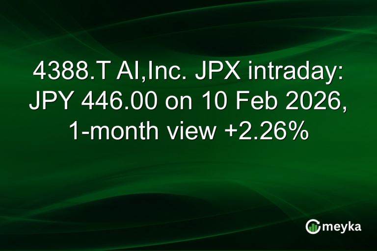 4388.T AI,Inc. JPX intraday: JPY 446.00 on 10 Feb 2026, 1-month view +2.26%