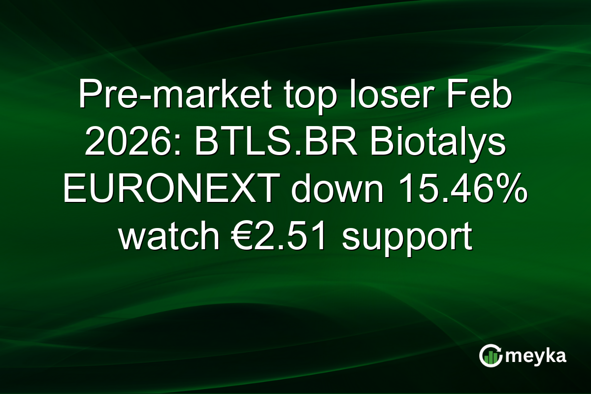 Pre-market top loser Feb 2026: BTLS.BR Biotalys EURONEXT down 15.46% watch €2.51 support