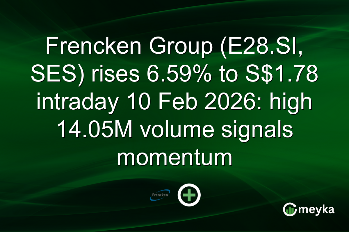 Frencken Group (E28.SI, SES) rises 6.59% to S$1.78 intraday 10 Feb 2026: high 14.05M volume signals momentum