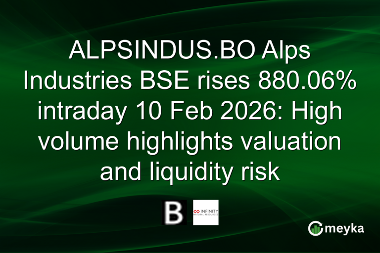 ALPSINDUS.BO Alps Industries BSE rises 880.06% intraday 10 Feb 2026: High volume highlights valuation and liquidity risk