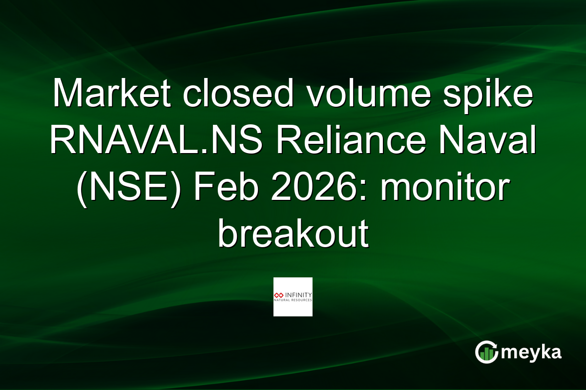 Market closed volume spike RNAVAL.NS Reliance Naval (NSE) Feb 2026: monitor breakout