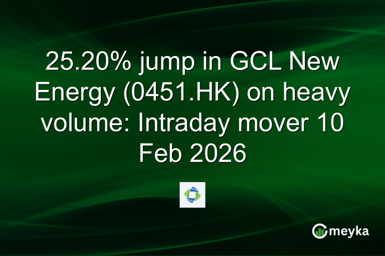 25.20% jump in GCL New Energy (0451.HK) on heavy volume: Intraday mover 10 Feb 2026