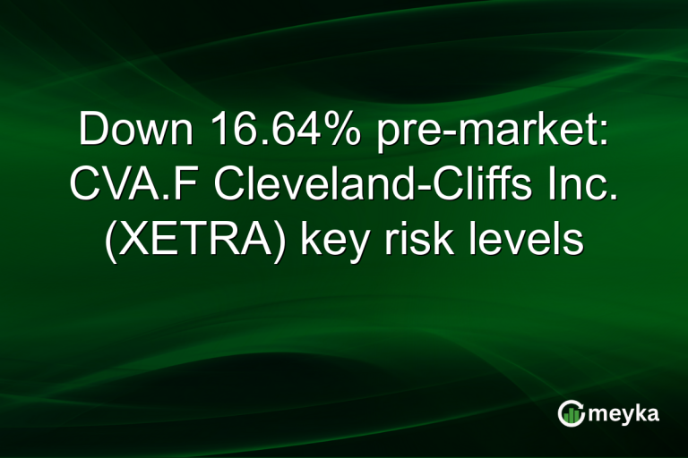 Down 16.64% pre-market: CVA.F Cleveland-Cliffs Inc. (XETRA) key risk levels