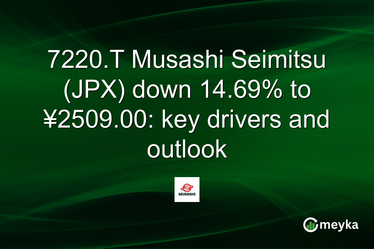 7220.T Musashi Seimitsu (JPX) down 14.69% to ¥2509.00: key drivers and outlook