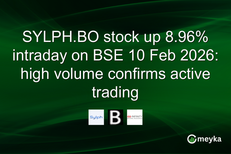 SYLPH.BO stock up 8.96% intraday on BSE 10 Feb 2026: high volume confirms active trading