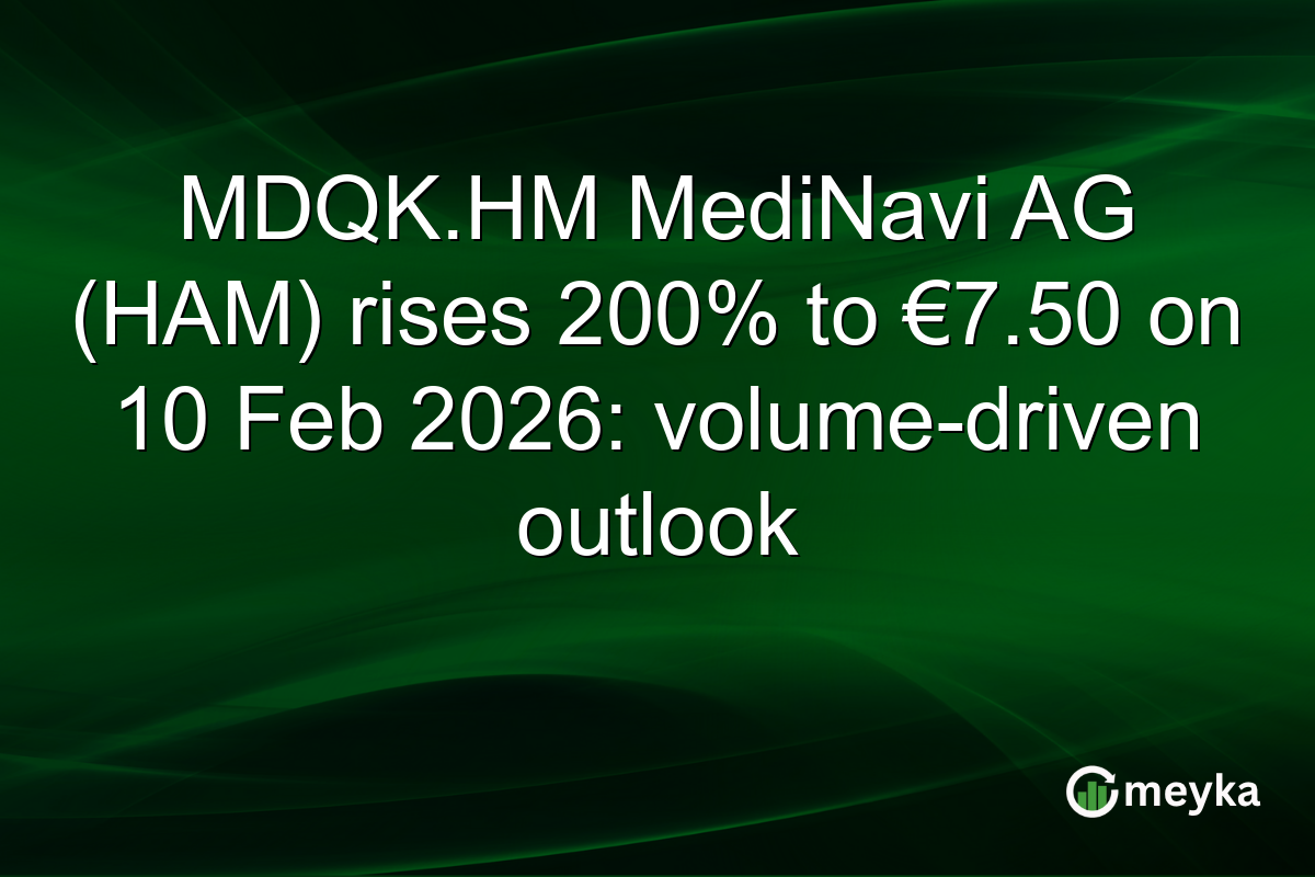 MDQK.HM MediNavi AG (HAM) rises 200% to €7.50 on 10 Feb 2026: volume-driven outlook