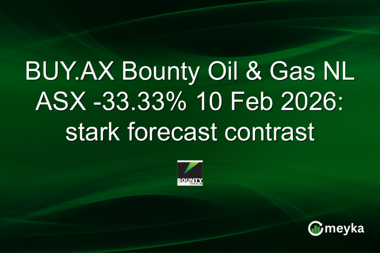 BUY.AX Bounty Oil & Gas NL ASX -33.33% 10 Feb 2026: stark forecast contrast