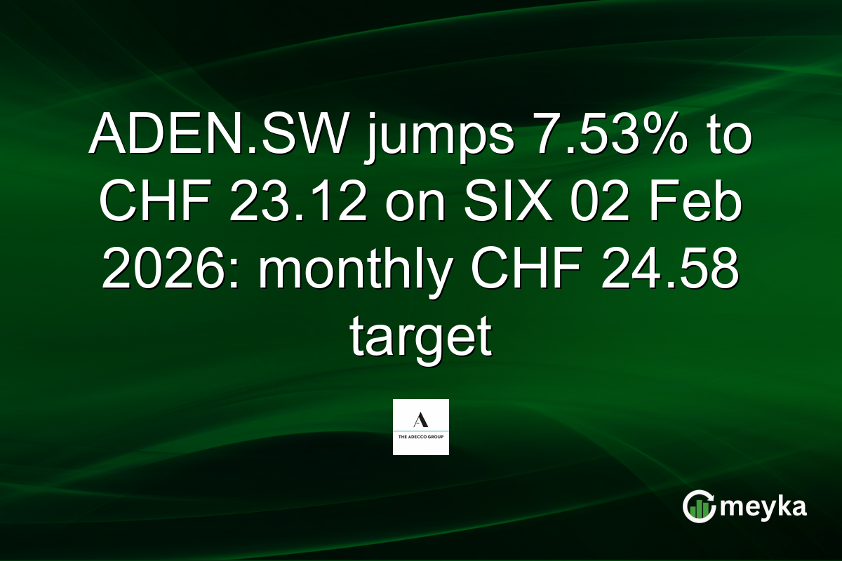 ADEN.SW jumps 7.53% to CHF 23.12 on SIX 02 Feb 2026: monthly CHF 24.58 target