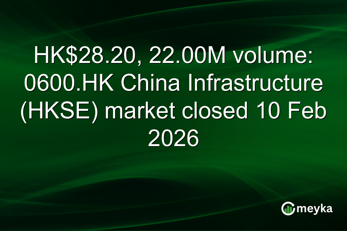 HK$28.20, 22.00M volume: 0600.HK China Infrastructure (HKSE) market closed 10 Feb 2026