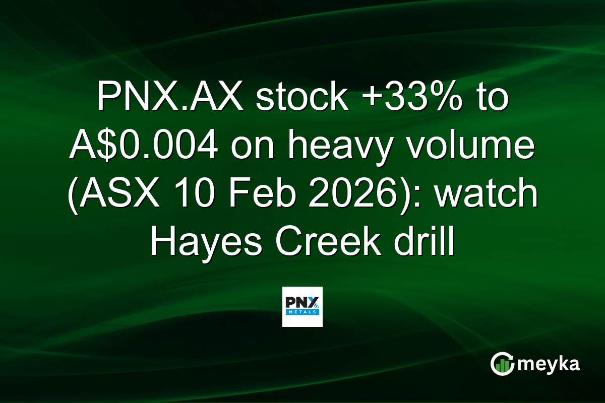 PNX.AX stock +33% to A$0.004 on heavy volume (ASX 10 Feb 2026): watch Hayes Creek drill