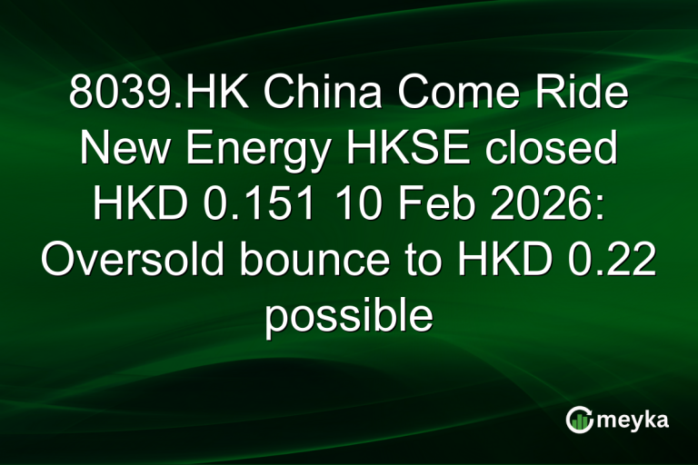 8039.HK China Come Ride New Energy HKSE closed HKD 0.151 10 Feb 2026: Oversold bounce to HKD 0.22 possible