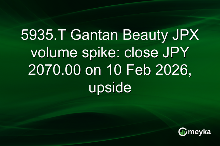 5935.T Gantan Beauty JPX volume spike: close JPY 2070.00 on 10 Feb 2026, upside