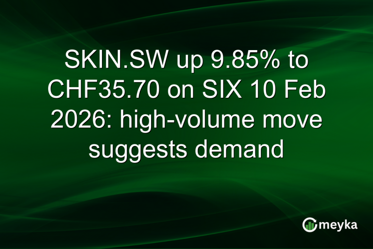 SKIN.SW up 9.85% to CHF35.70 on SIX 10 Feb 2026: high-volume move suggests demand