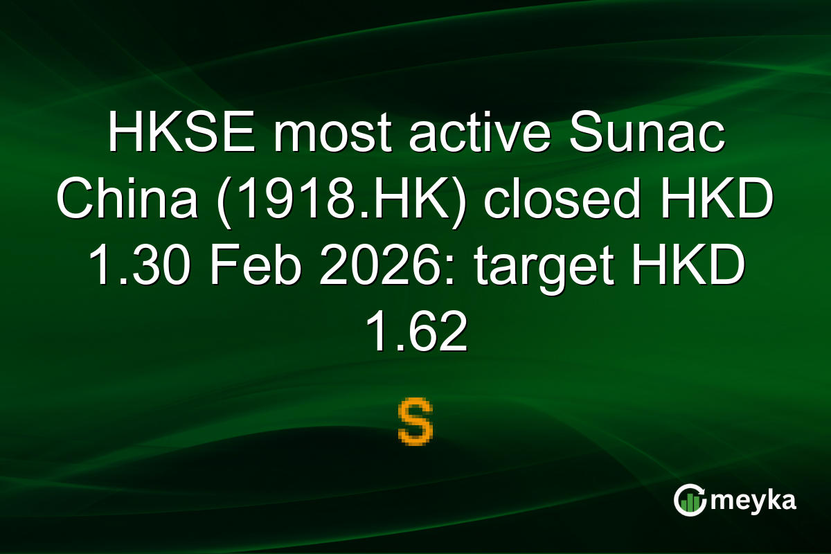 HKSE most active Sunac China (1918.HK) closed HKD 1.30 Feb 2026: target HKD 1.62