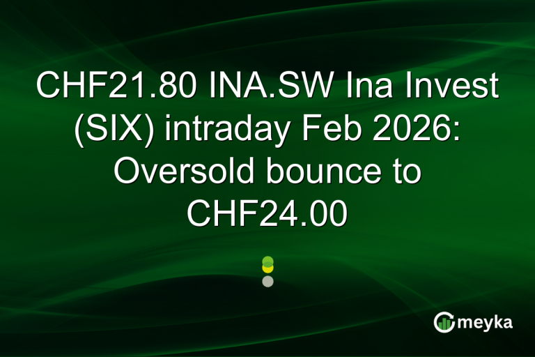 CHF21.80 INA.SW Ina Invest (SIX) intraday Feb 2026: Oversold bounce to CHF24.00