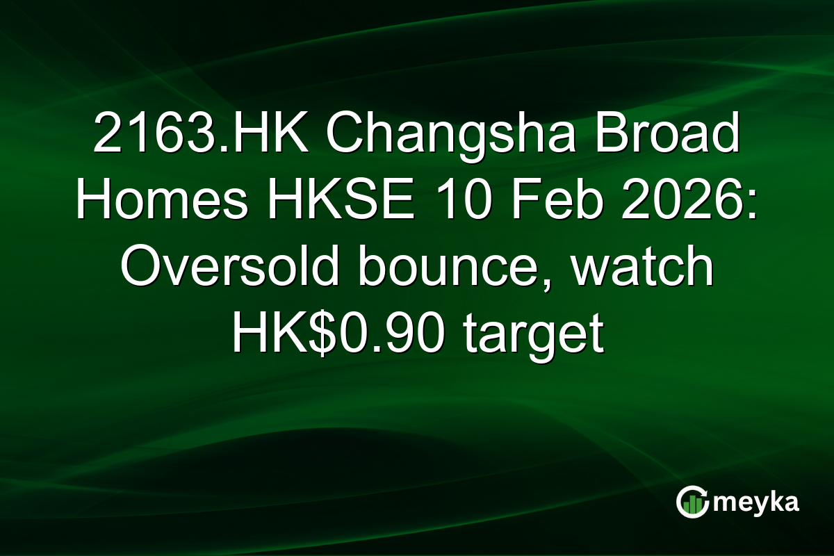 2163.HK Changsha Broad Homes HKSE 10 Feb 2026: Oversold bounce, watch HK$0.90 target