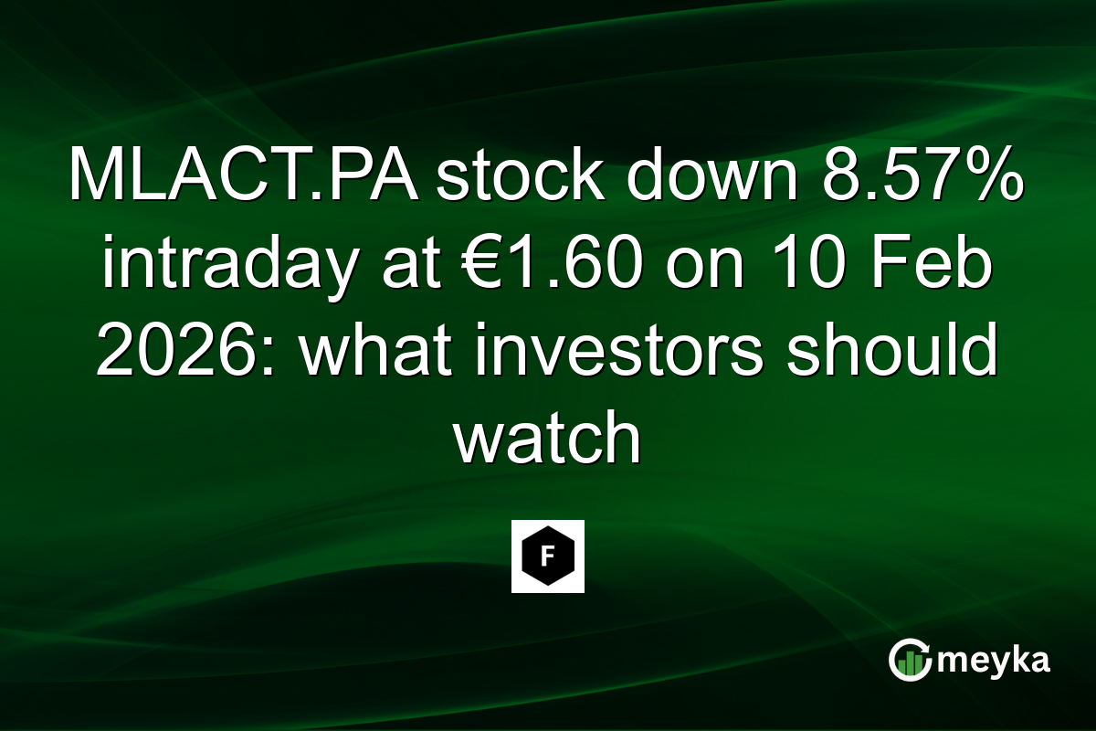 MLACT.PA stock down 8.57% intraday at €1.60 on 10 Feb 2026: what investors should watch