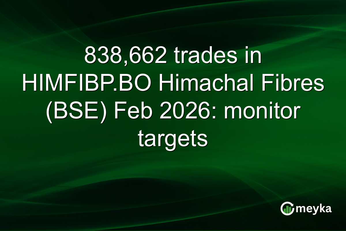 838,662 trades in HIMFIBP.BO Himachal Fibres (BSE) Feb 2026: monitor targets